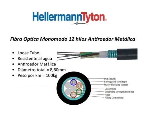 [919-80051] Fibra optica 12 pelos armadura metalica antiroedor Hellermanntyton x metro