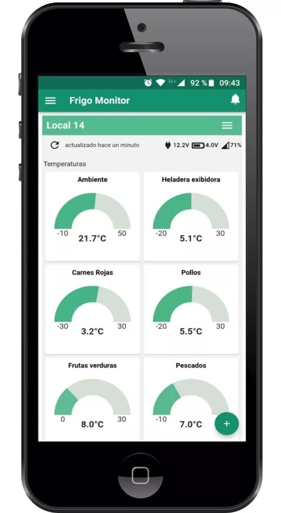 Monitor de temperatura y fases Smart FrigoM2