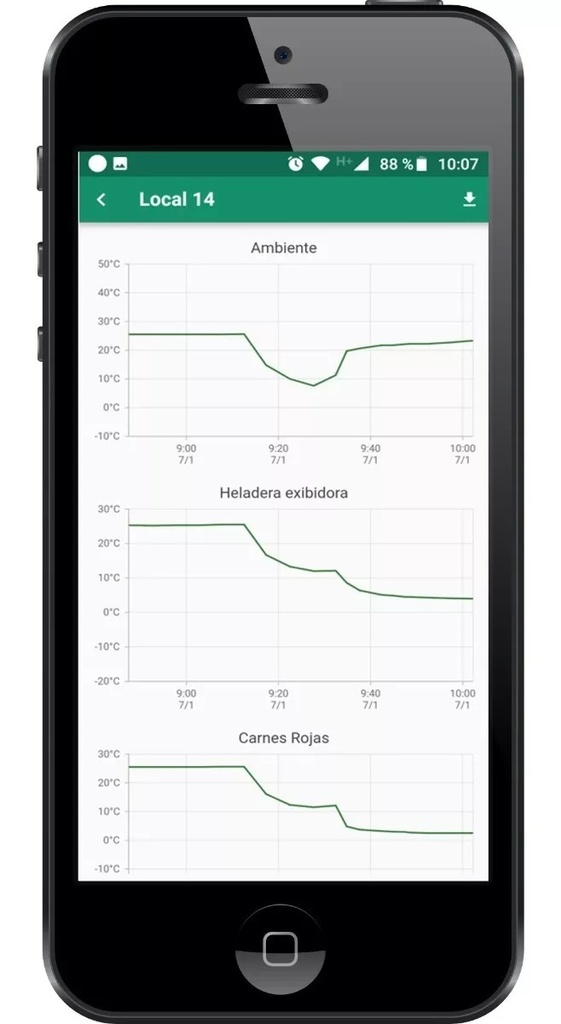 Monitor de temperatura y fases Smart FrigoM2