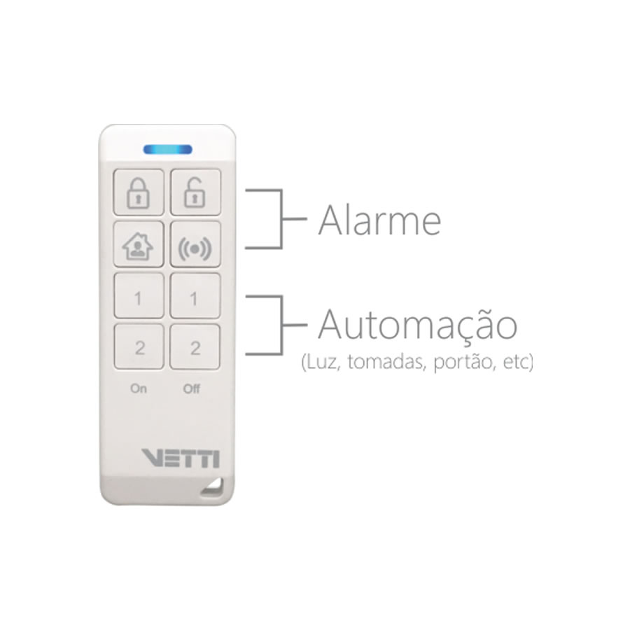 Vetti Control remoto de 8 botones p/alarma y domotica