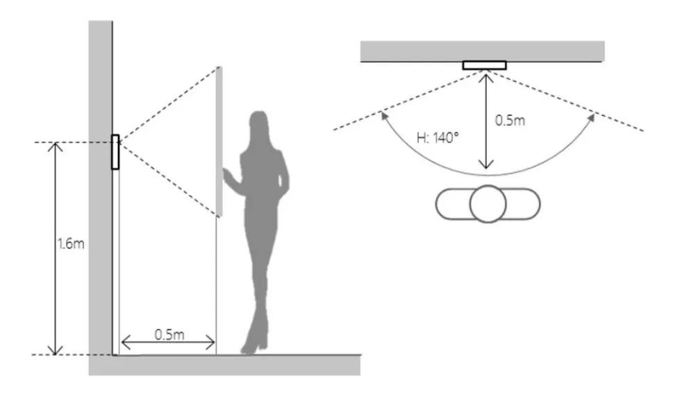 Portero Ip Wifi, Con Bateria. Pir, Micro Sd. Proteccion Ip65 Negro (DB10)