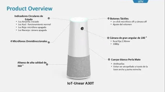 Camara de video conferencia Uniarch Allinone(A30T)