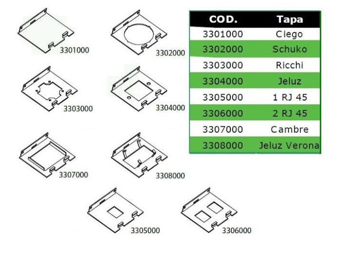 TALEMEC Modulo 2 RJ45 para periscopio