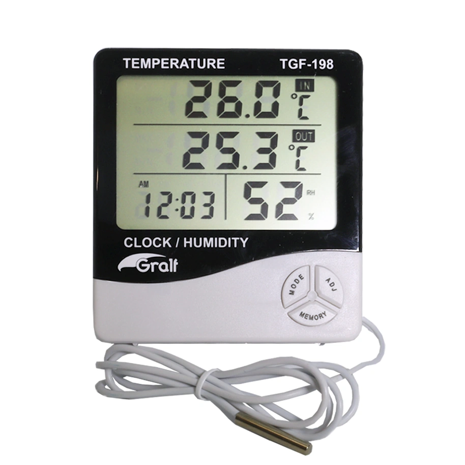 Termómetro de Panel (TGF-198)