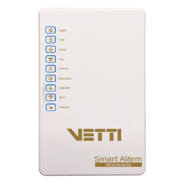 Panel hibrido Vetti 254 zonas (inalambrico- cableado) Ethernet, App Click