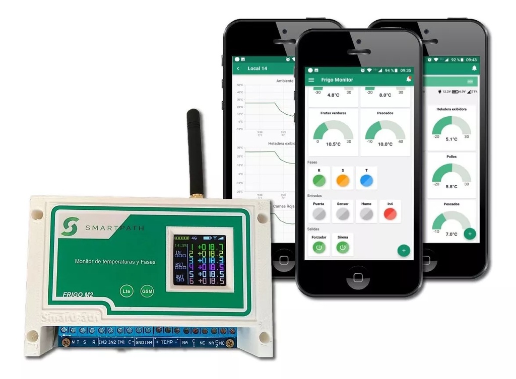 Monitor de temperatura y fases Smart FrigoM2
